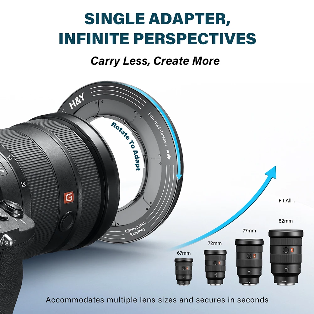 Thumbnail 2 - #31 Trending Lens Converters Right Now