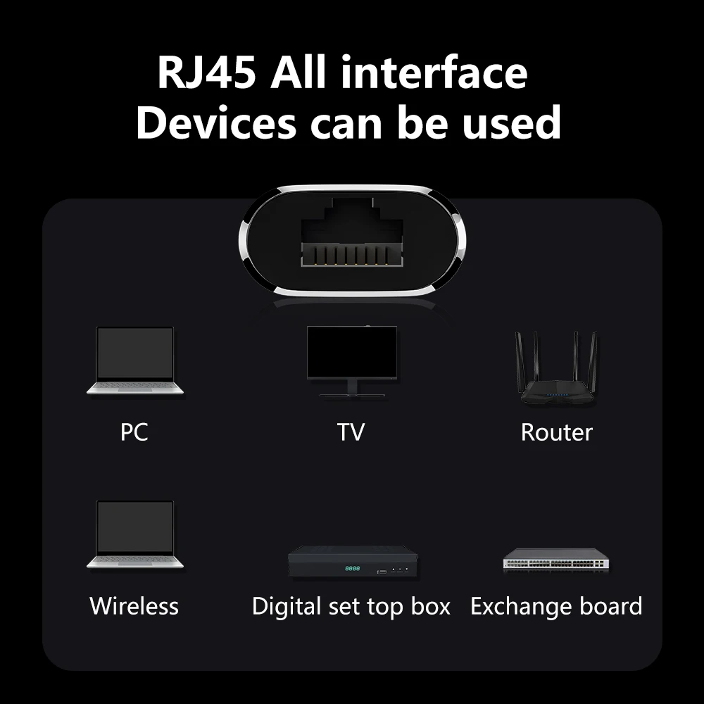 2.5G Type C to Rj45 Adapter Connector 2500Mbps Network Card CAT6/7/8 Net Cable Rj45 Usb C network Connector Net Adapter Type-C