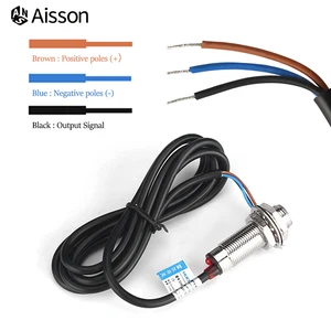 Tezgahtaki en iyi 10 satış verisi-no. 8