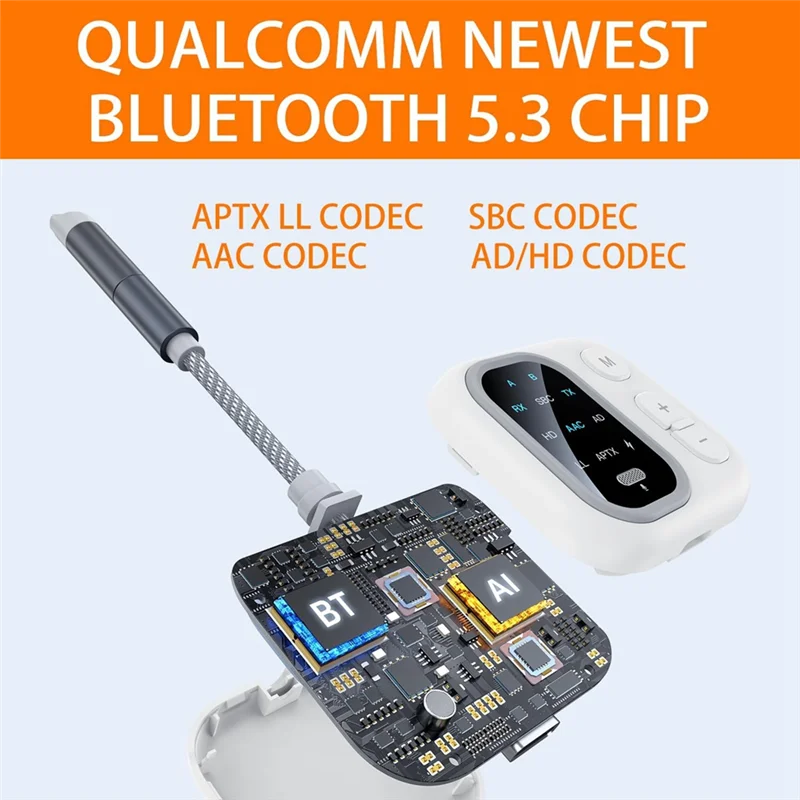 JABS-Wireless Audio Adapter 2 In 1 Bluetooth Transmitter Receiver Lossless HD Sound AUX Playback RX/TX For Car/Home/Airplane