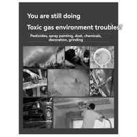 PHFU-Gas Mask Full Face Mask Chemical Radioactive Contamination Chemical Biological Self-Priming