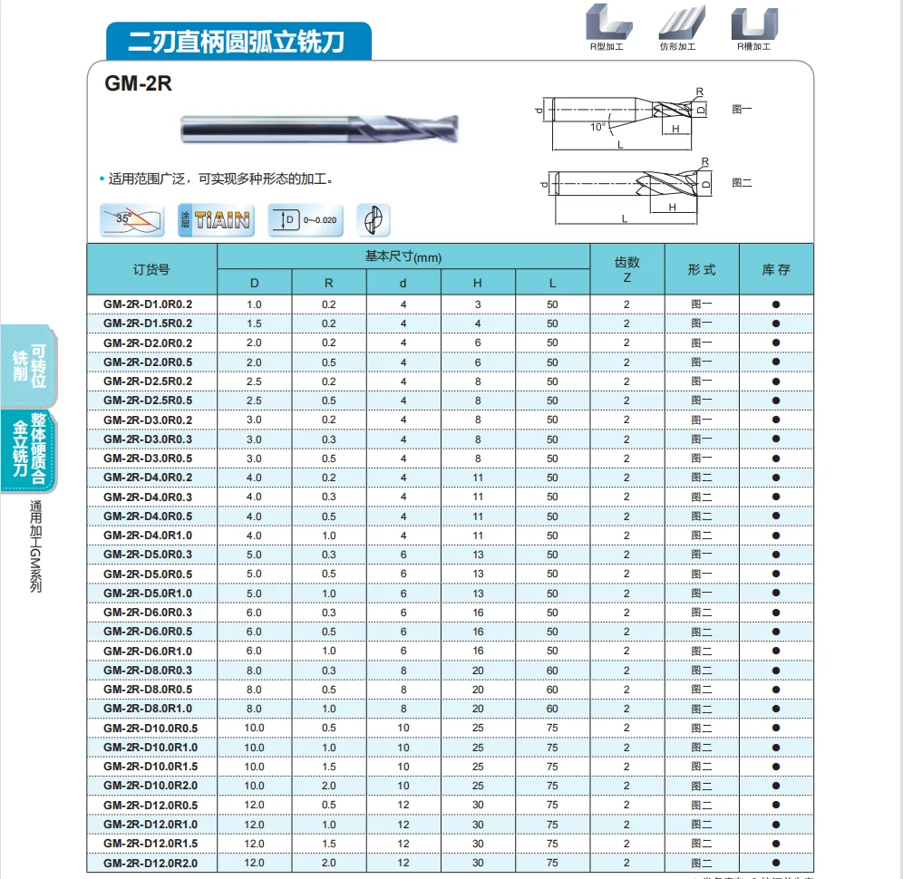 Zcc.ct GM-2R-D4.0R0.2/GM-2R-D4.0R0.3/GM-2R-D4.0R0.5/GM-2R-D4.0R1.0 GM-2R-D4.0 R0.2 0.3 0.5 1.0 2フルート円弧エンドミル
