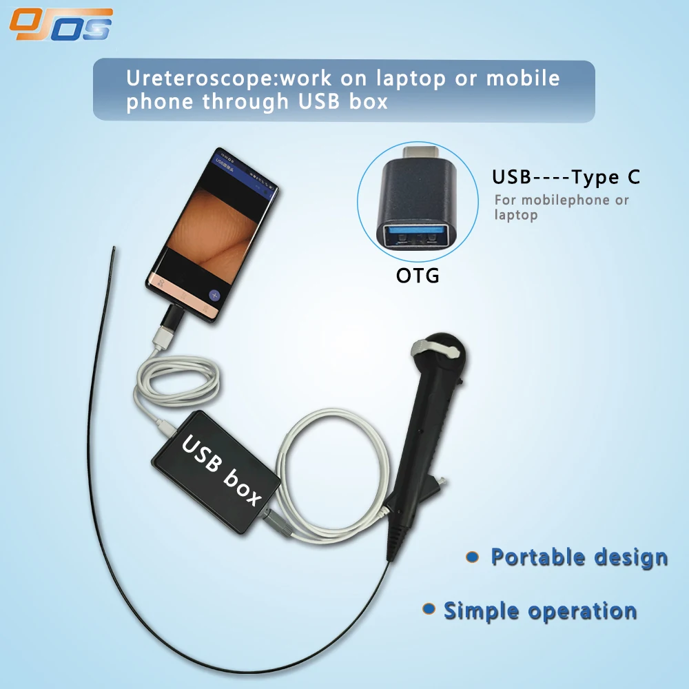 

Медицинский эндоскоп, гибкий для мелких животных, цистоскоп, уретроскоп, гастроскоп для ветеринара