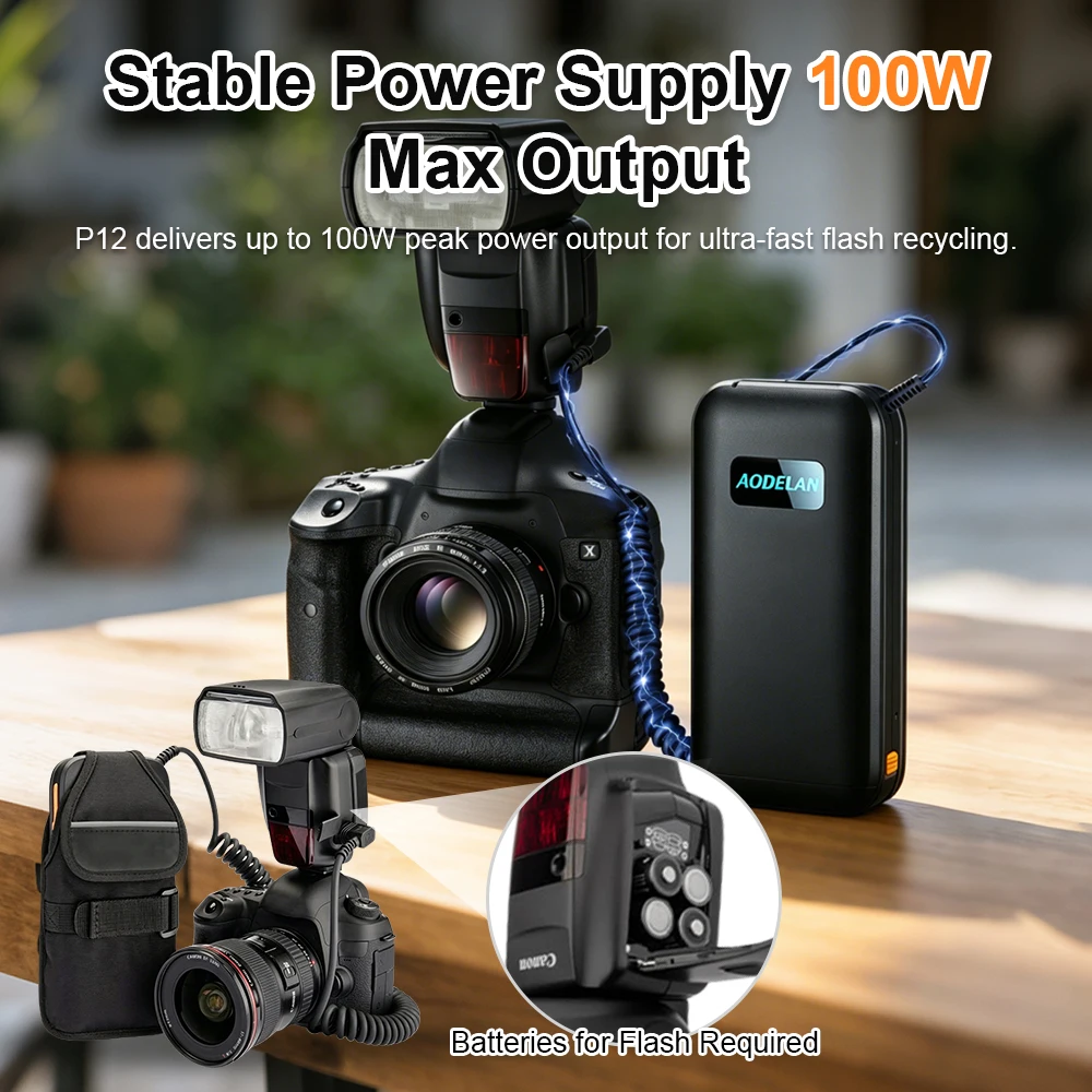 AODELAN Portable External Flas - đánh giá và giá Speedlite Flash External
