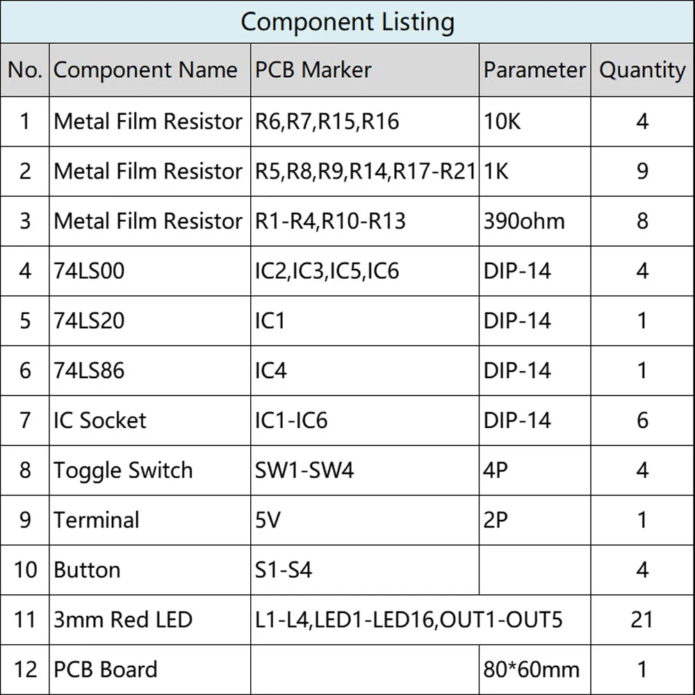 DIY Gate Circuit And Combinational Logic Circuit Analysis Assembly Testing Soldering Kit Electronic Practice Module