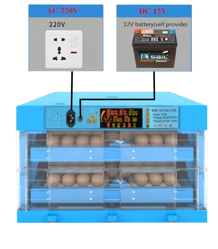 

128 Egg Durable Incubator, ABS Material Mini Incubator Suitable for Variety of Egg Species Hatching, Automatic Egg Turning