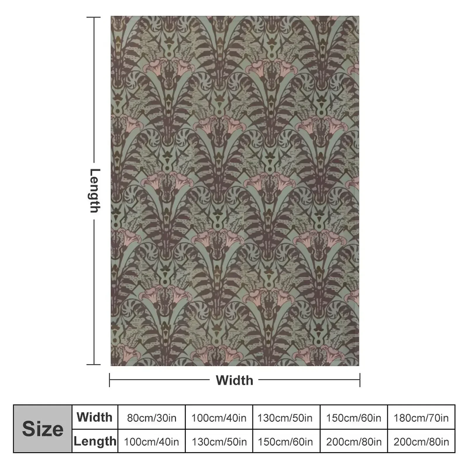 Mansion Foyer Wallpaper Throw Blanket couch cozy soft plush fuzzy picnic outdoor blanket