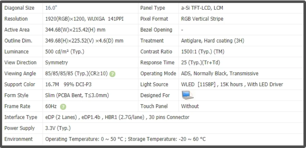 شاشة LCD شاشة كمبيوتر محمول ، لوحة IPS ، لا تعمل باللمس ، FHD ، NV160WUM ، N47 ، 16 بوصة ، 1920x1200