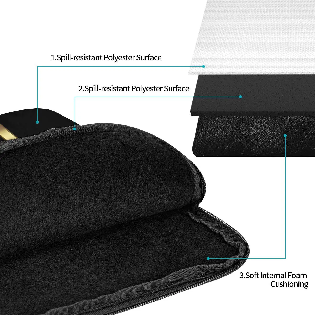 Zipper Laptop Notebook Bag Case Bombombini Guzzini Italian Brainrot Tablet Bag Sleeve 12 13 15 17 Inch Shockproof Case Bag