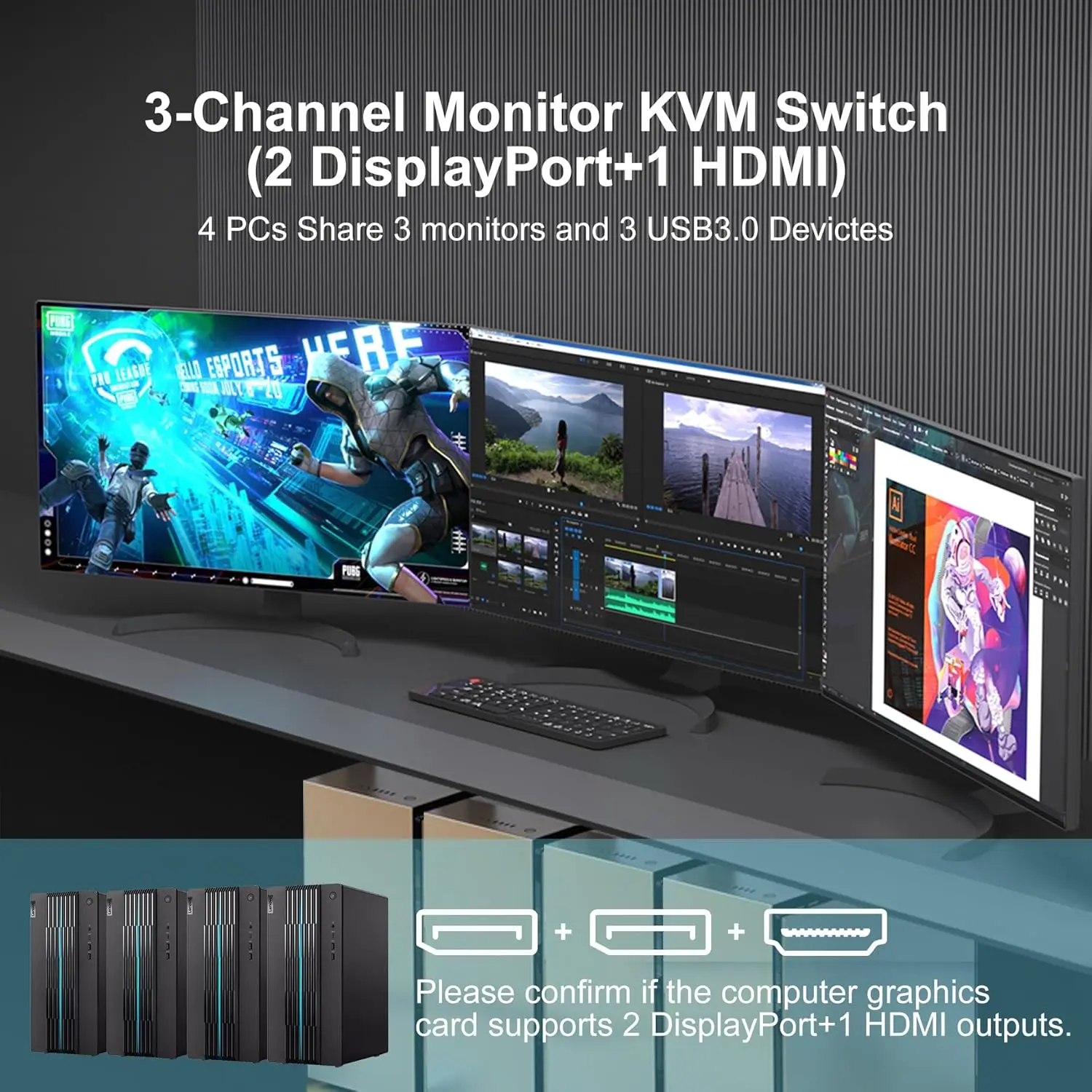 Commutateur KVM 4K @ 144Hz, 3 moniteurs, 4 grow8 K @ 60Hz, 2 ports d'affichage + 1 commutateur KVM HDMI, triple moniteur pour 4 ordinateurs avec audio