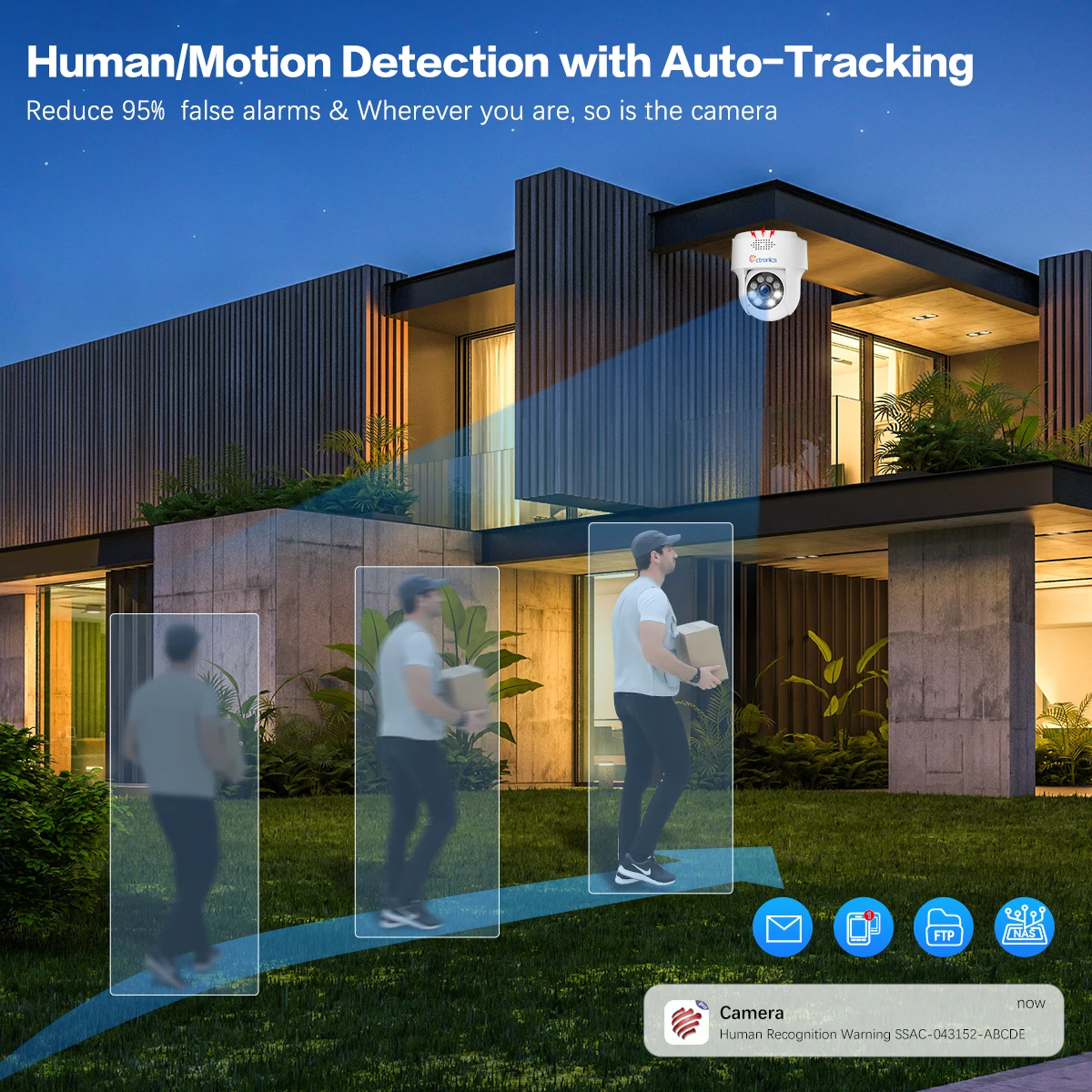 Ctronics Real 5MP IP Camera 5G WiFi Ceiling Outdoor Indoor 360 Auto Tracking CCTV Color Night Vision Two Way Audio Onvif