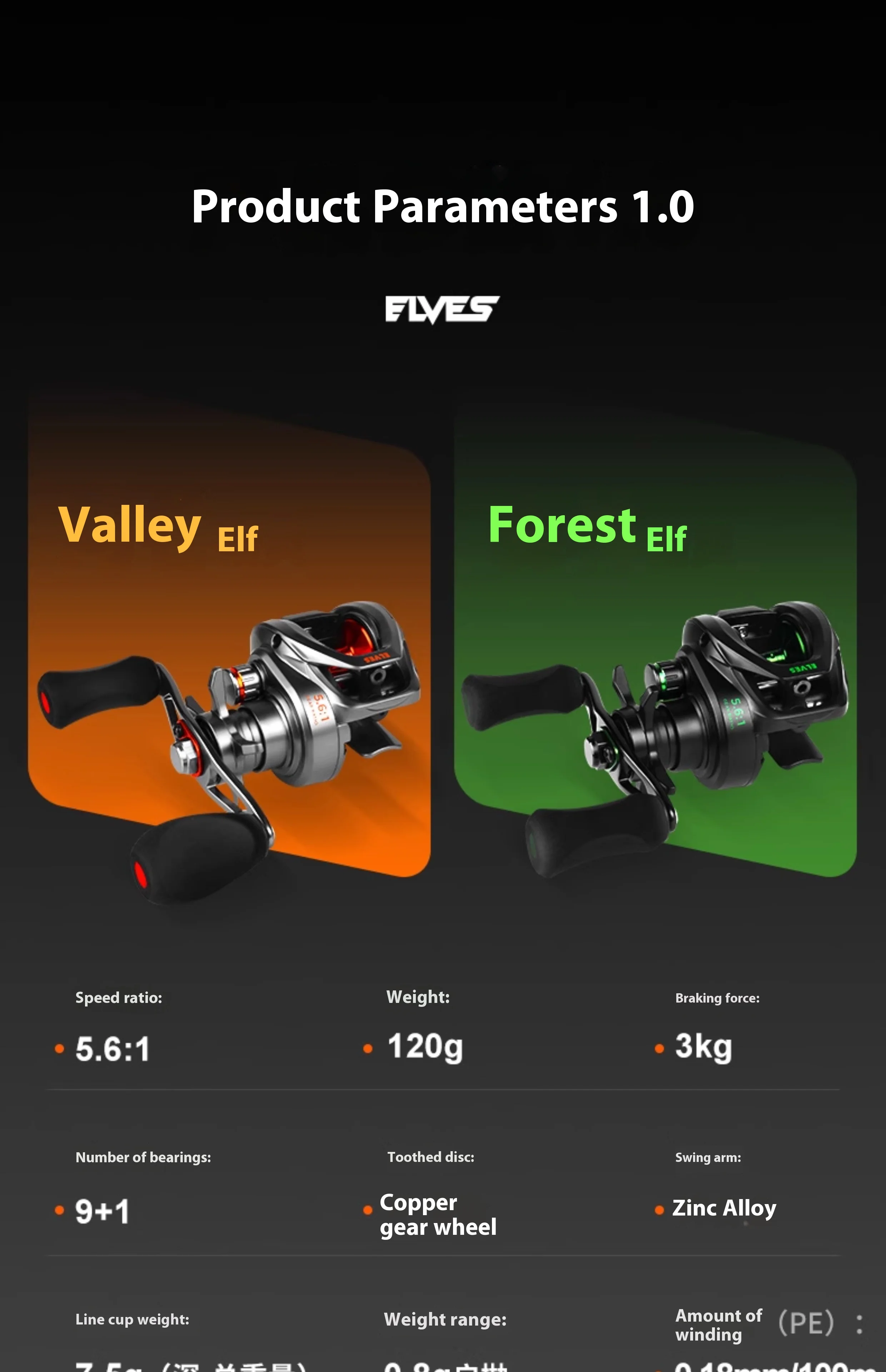 Elves Ultra Mini Tragbare Wassertropfenrolle 2. Generation Micro Bait Doppellinien-Spule Flache Spule Linkshand-Angelrolle für Sportfischen – Detail 28