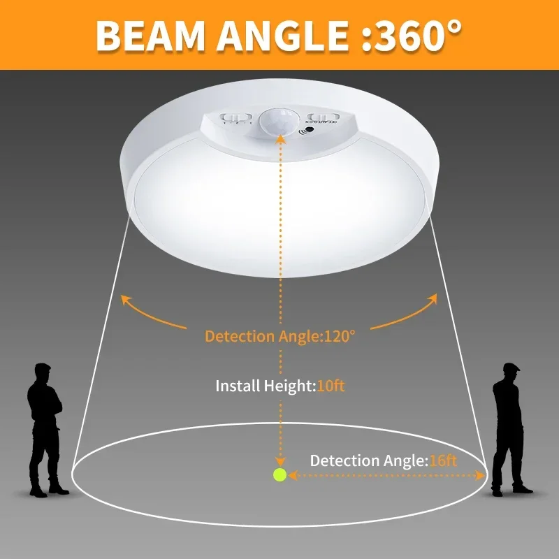 Светодиодные потолочные светильники, подвесной PIR-датчик движения, ночник, перезаряжаемый через USB, с дистанционным регулированием яркости для шкафа, лестницы, прихожей, гаража