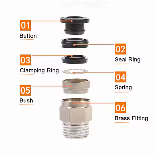 Pneumatic Air Connector Fitting PC/PCF/PB/PKB/PH/PL/PLF/PX/SL 4mm 6mm 8/10mm Thread 1/8 1/4 3/8 1/2 Black Plastic Hose Fittings - Image 3
