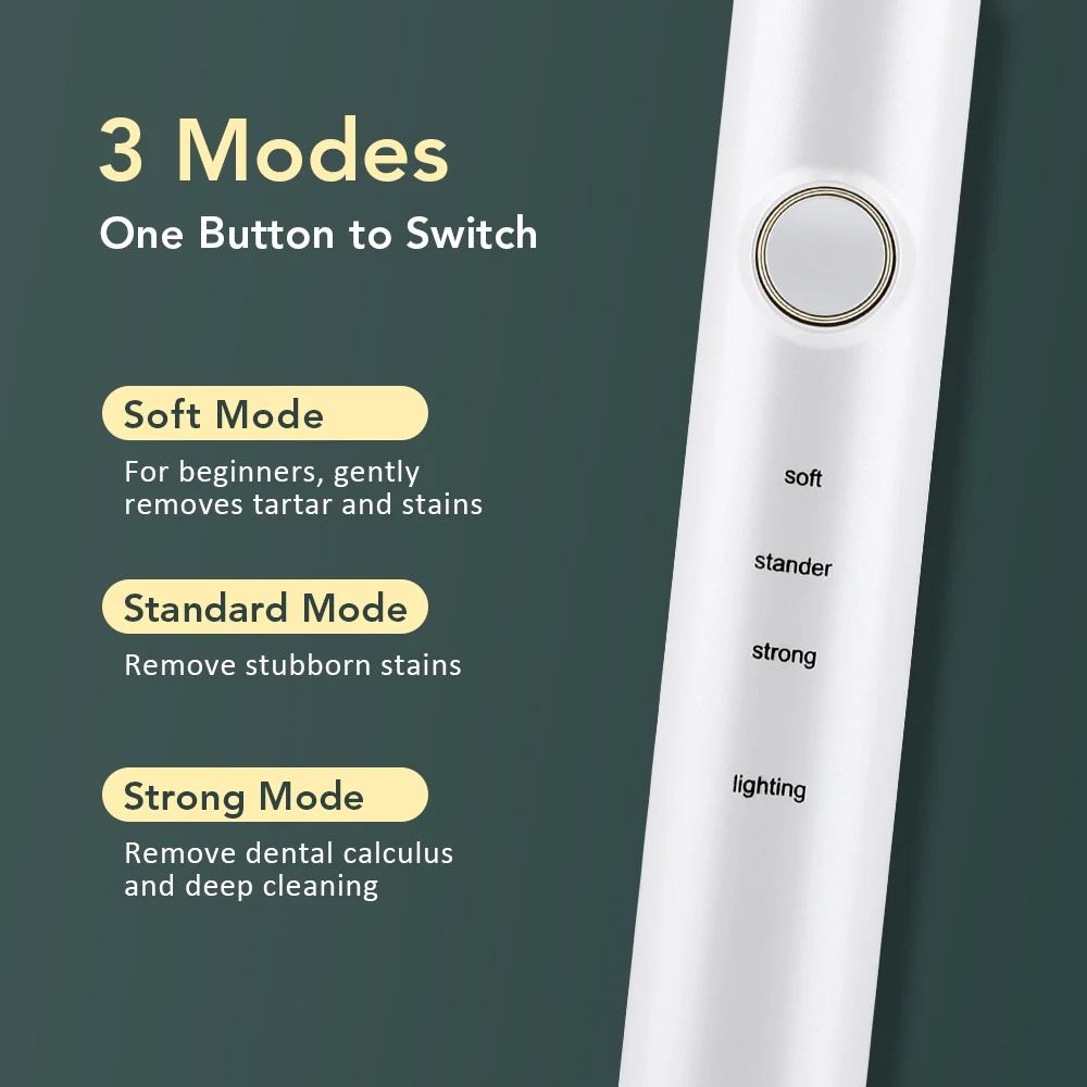 Limpiador Dental ultrasónico Visual con cámara, escalador Dental eléctrico, eliminador de sarro y cálculo, herramientas de limpieza para blanqueamiento Dental