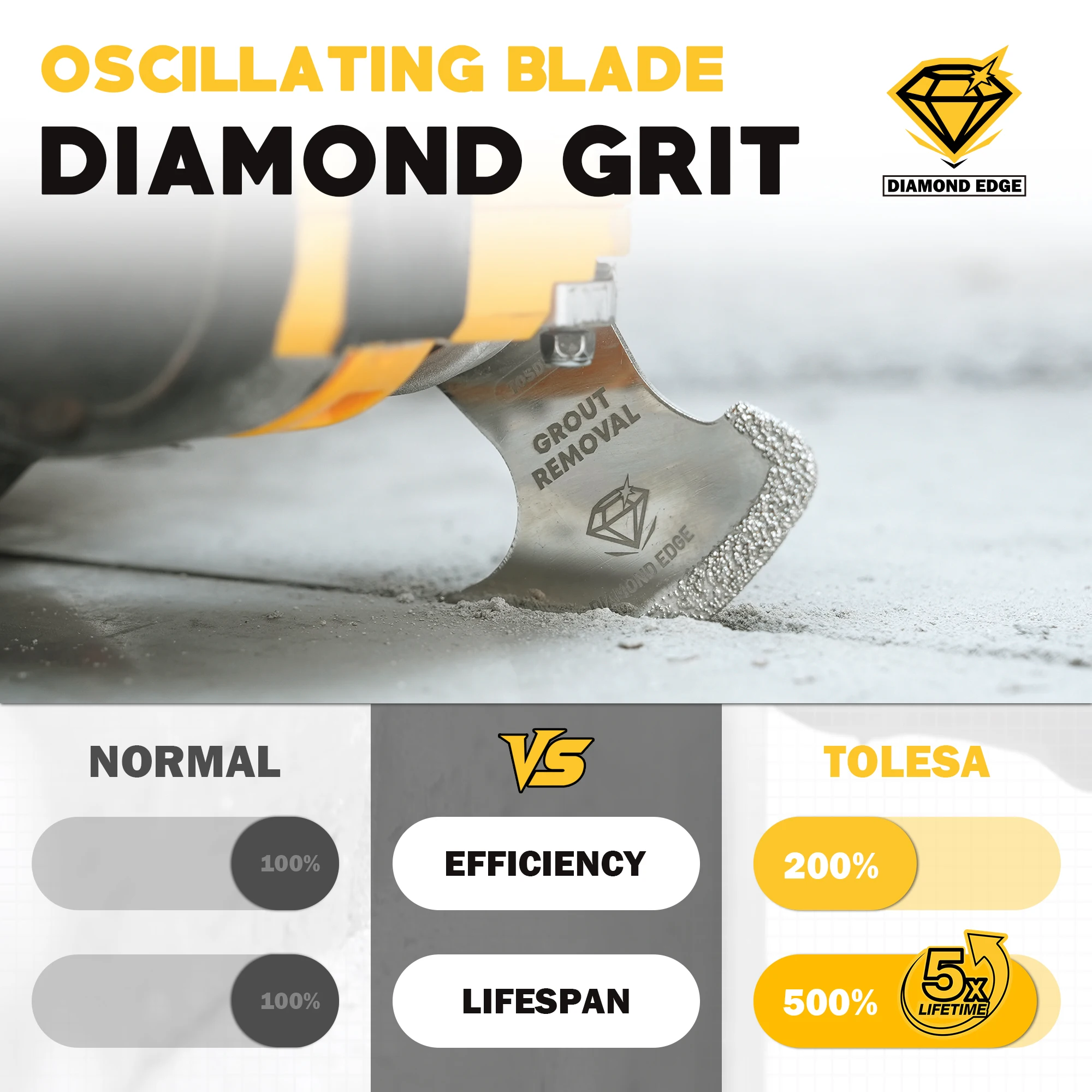 TOLESA Oscillating Saw Blade M - Grout Saw Removal ulasan dan harga