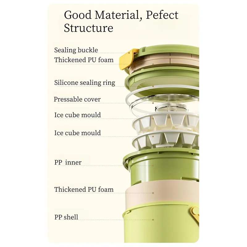 A98E-Built In Ice Bucket Outdoors Portable Ice Storage Bucket Ice Bucket For Parties, Picnics And Camping