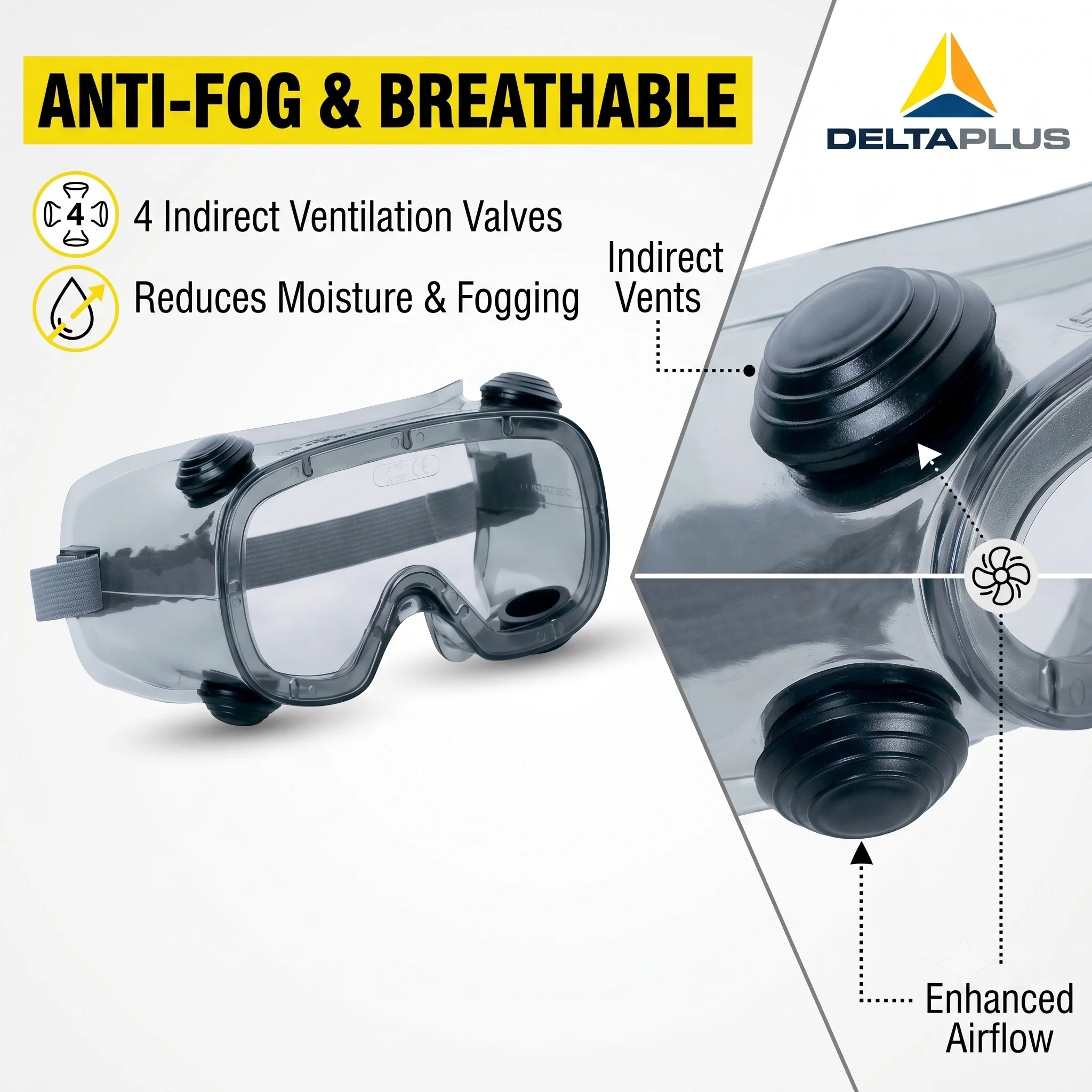 DELTA RUIZ1 Safety Goggles Over Glasses Engineering Ppe For Home And Workshop Gafas De Seguridad Industrial Lentes Clear z87.1