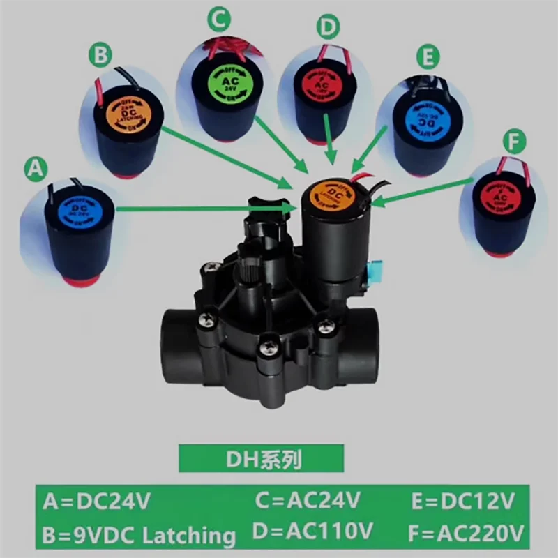 Electromagnetic valve automatic irrigation controller agricultural garden switch valve DN25 DN63 24V DC 9V