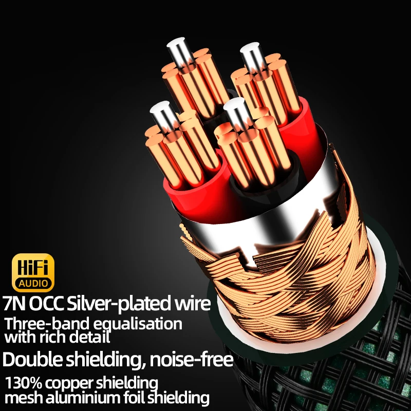 ATAUDIO HiFi Type C to 2RCA  Cable OCC Wire Core USB C  RCA Audio Cable Phone Connected to Amplifier Speaker