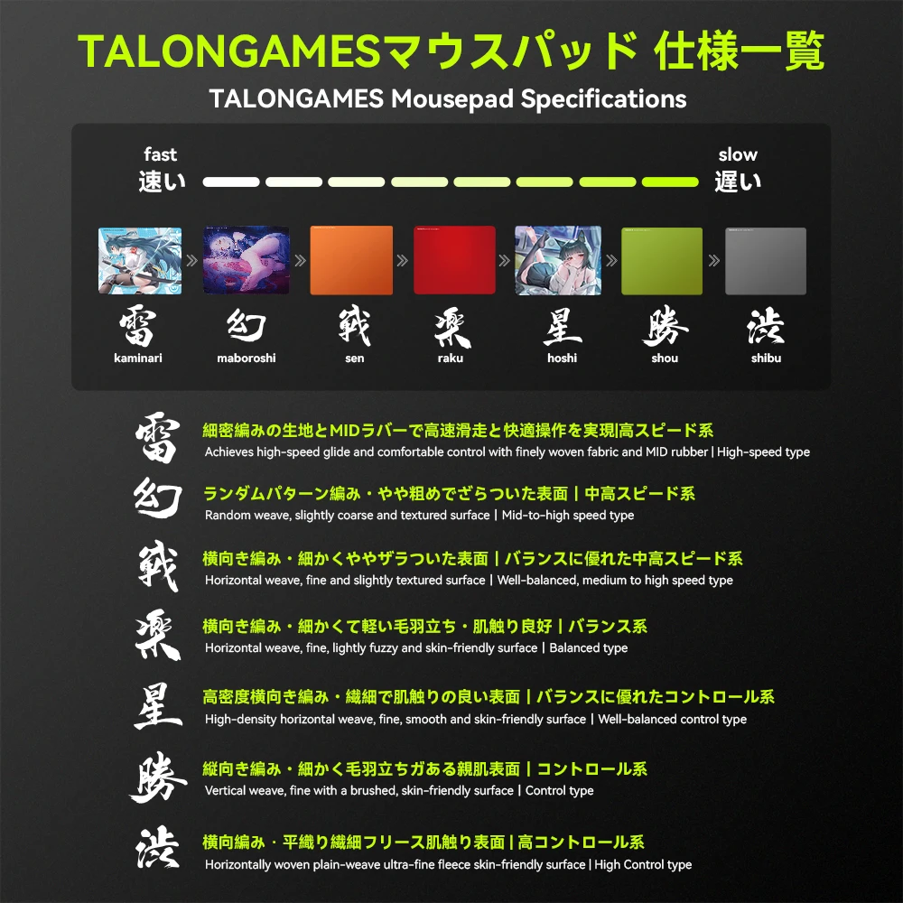 TALONGAMES eSports Gaming MousePad, Fabric Cross Anti Slip Function Rubber Base Moderate Control type Mat, L Size (Hoshi-black)