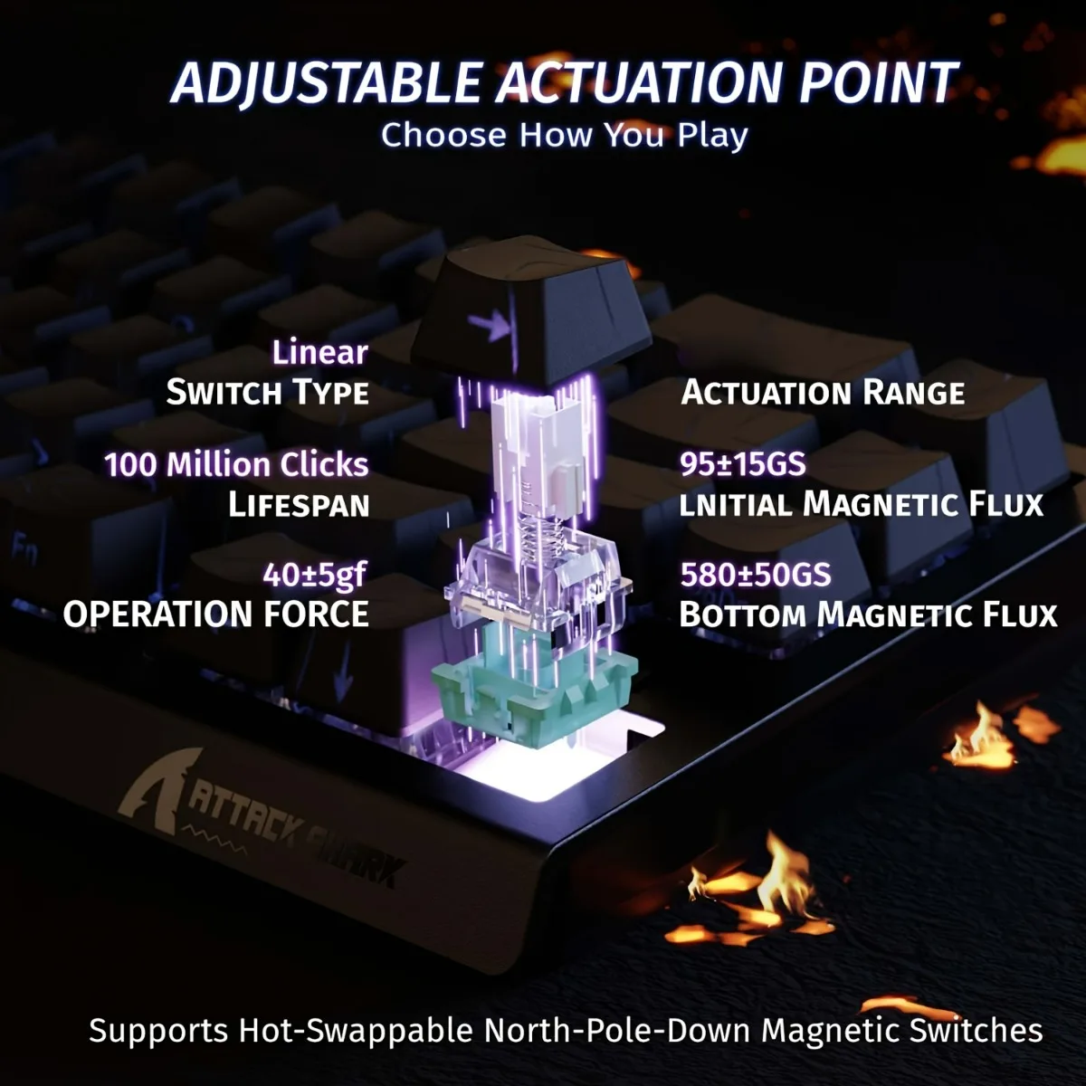 ATTACK SHARK X68HE لوحة مفاتيح ميكانيكية للألعاب بمفتاح مغناطيسي 60% سلكية TKL مع تشغيل قابل للتعديل بدقة 0.01 مم RT