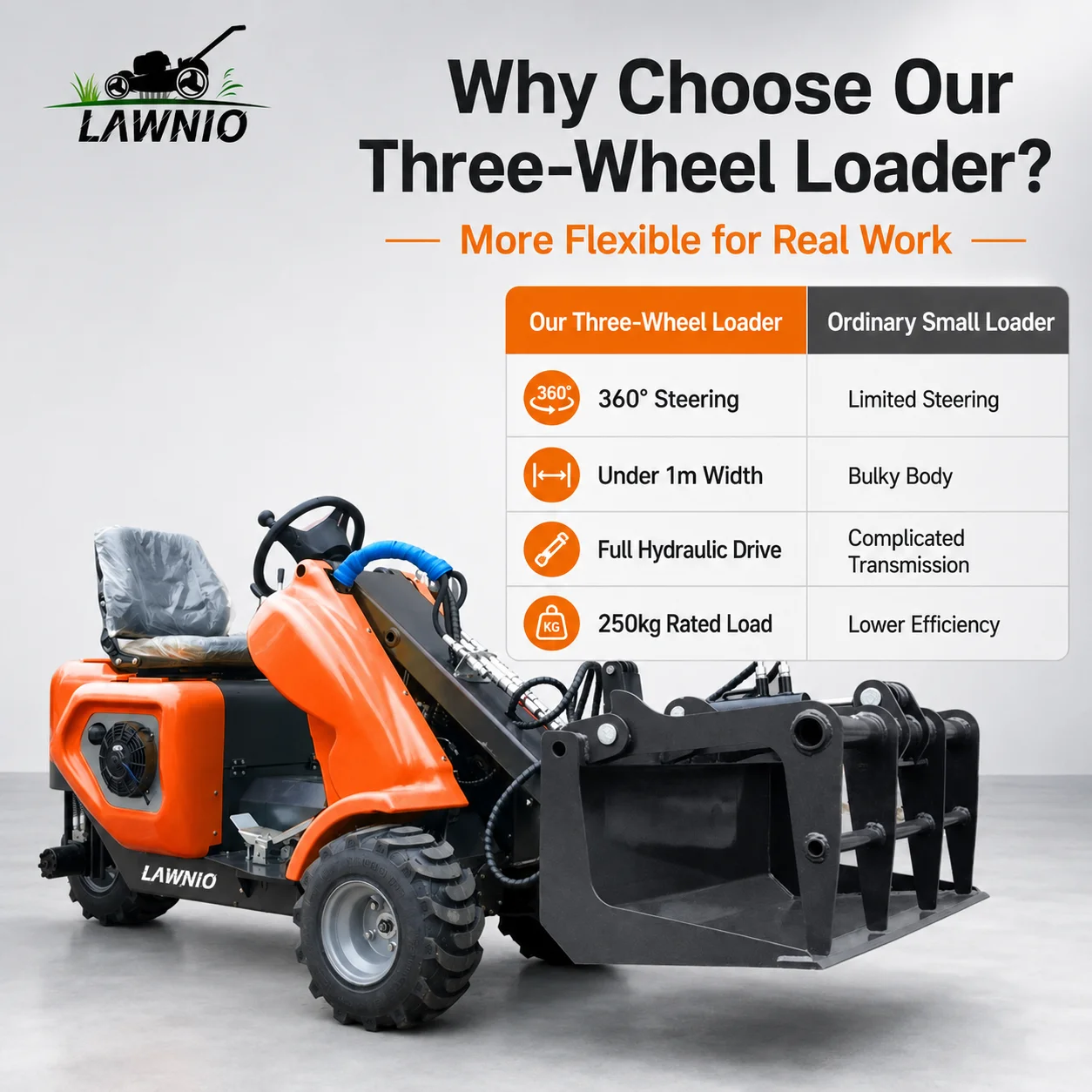 Newest Model Skid Steer Loader  Independent Hydraulic Motor Flexible and Compact Vineyard Skid Steer Loader