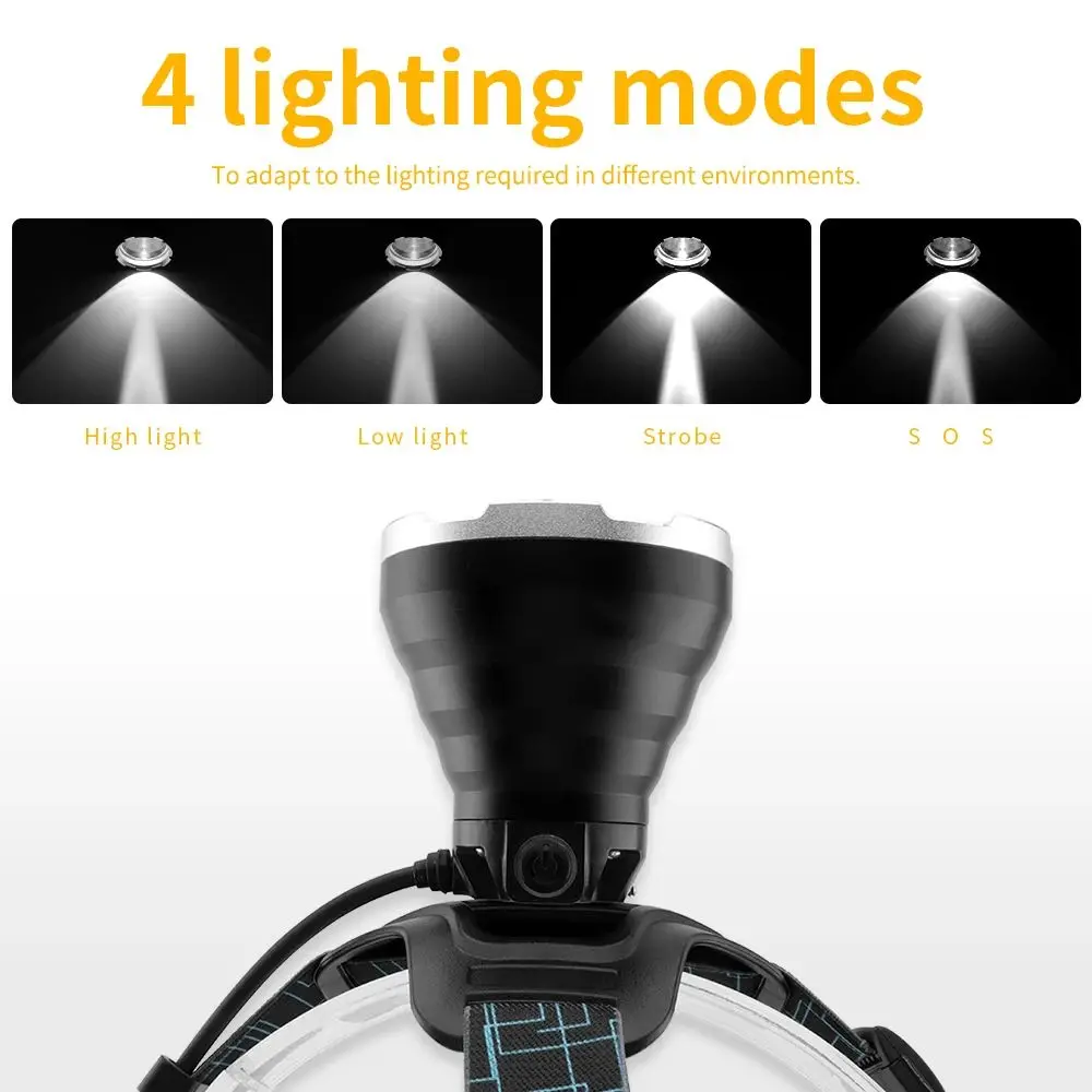 BORUiT B10 LED Powerful Headlamp 3800LM 3-Mode Headlight Rechargeable 18650 Waterproof Head Torch for Camping Hunting