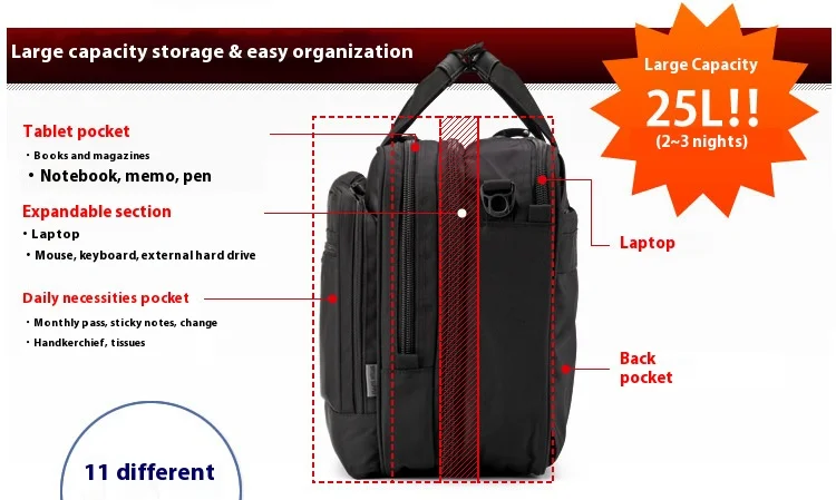 Large Capacitor Bag with Password 3WAY Handheld Double Shoulder Bapa Waterproof Business Nylon Notebook Bag