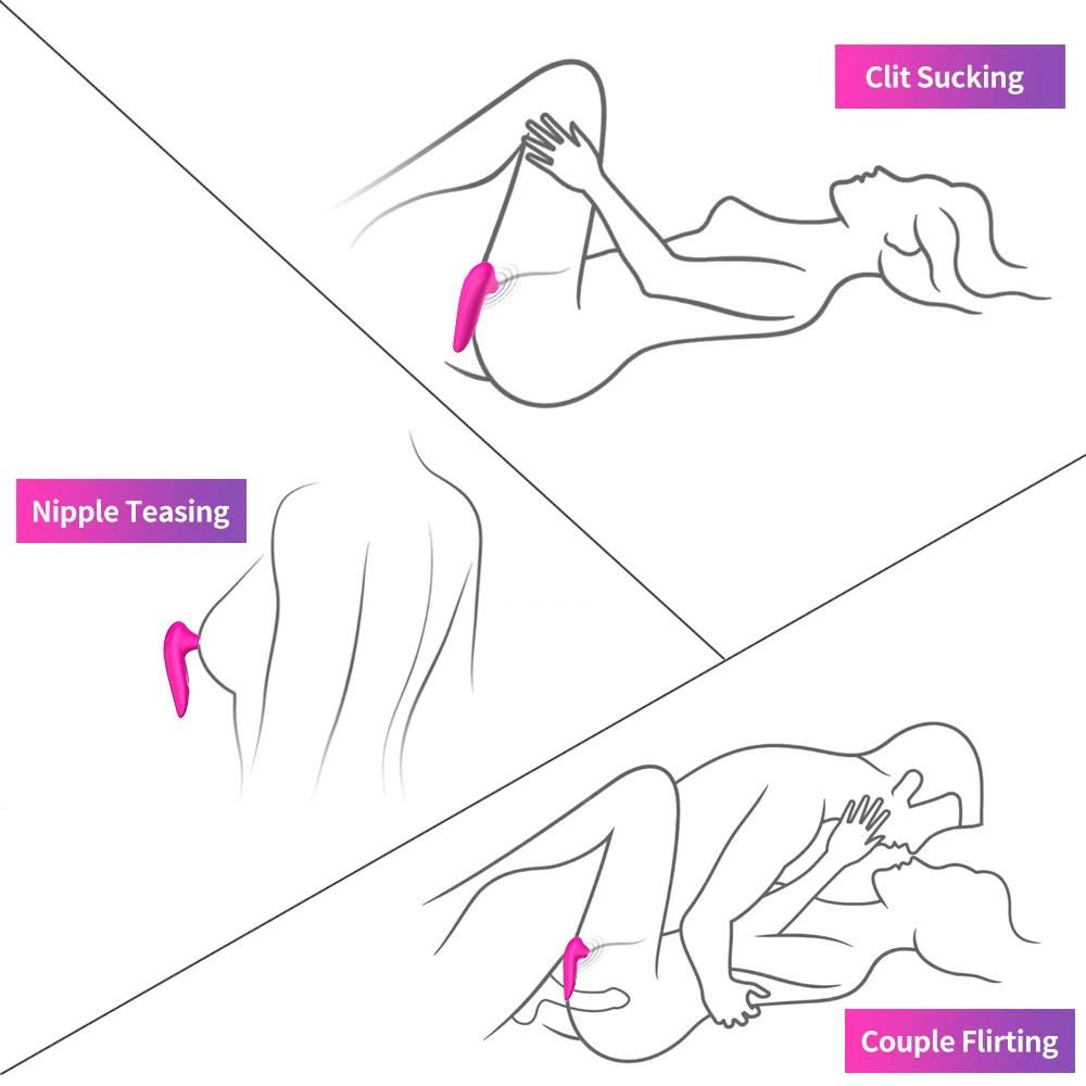 USB Silicone Vacuum Suction Vibrator, 5 Modes of Nipple and Clitoris Stimulation Masturbator, Female Adult Sex Toys, Sex Toys image 3