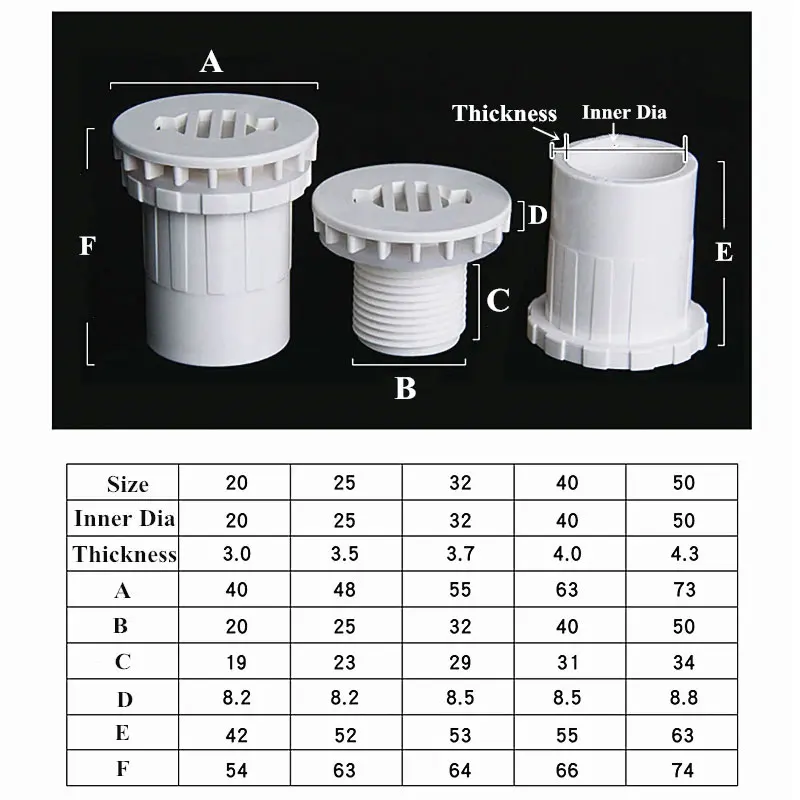 1Pc 20~50mm PVC Pipe Straight Aquarium Fish Tank Outlet Drainage Connector Home Garden Hydroponic DIY Water Supply Tube Fittings