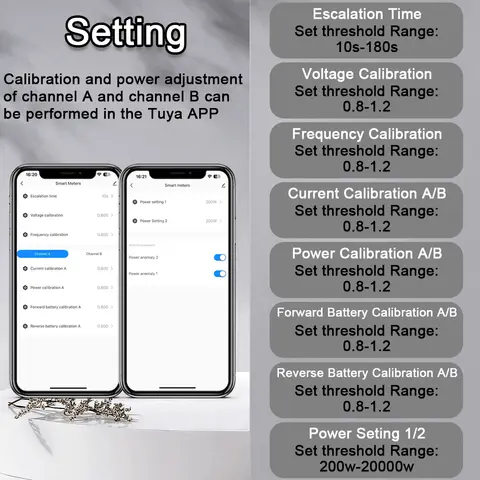 Tuya Smart WiFi-energimätare med 1/2 CT-klämmor för solcellssystem, dubbelriktad övervakningsmätare för elproduktion och förbrukning 6 best sales solenergimätare DC wifi - №2