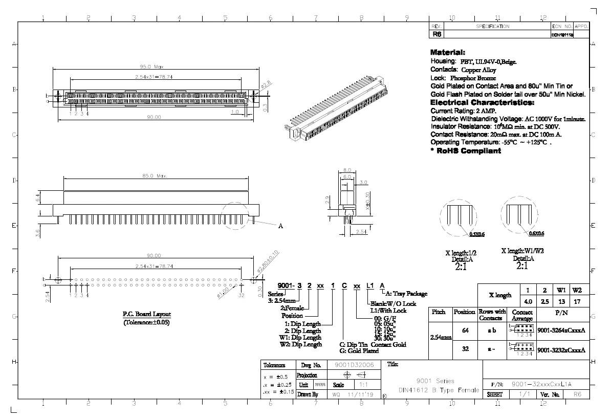 2 PZ/9001-32321C00A 9001-32641C00A 9001-36161C00A 9001-36321C00A Connettore DIN41612