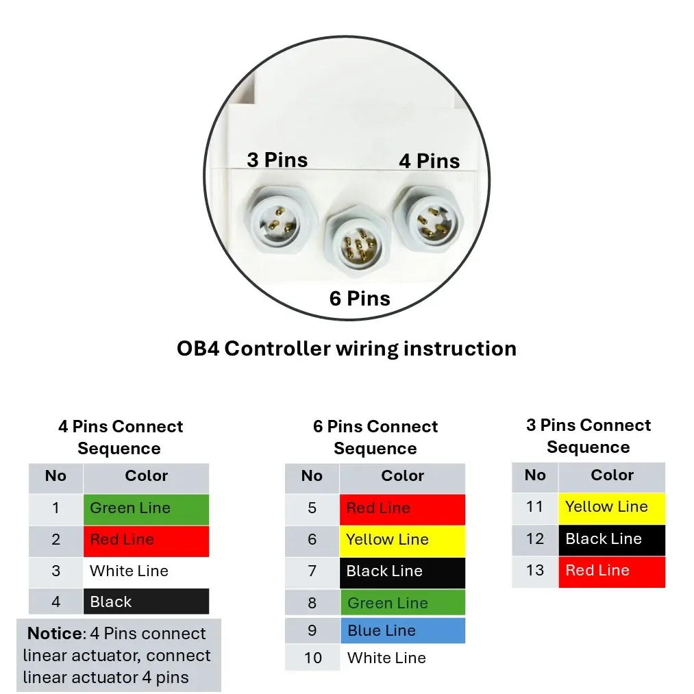 AC Motor Controller Control Box For 120v 220v Industrial Electric Linear Actuator