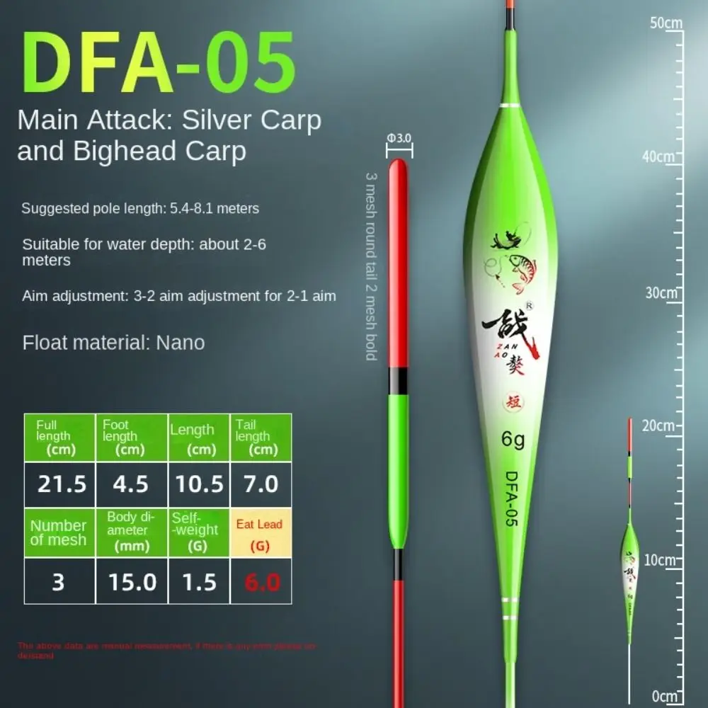 Variant: DFA-05