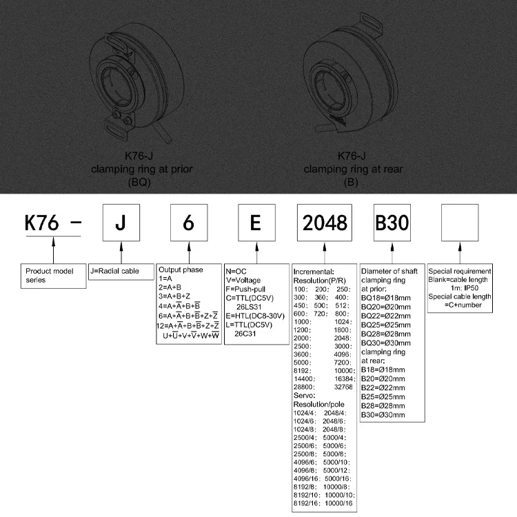 2025 K76 through hole 18-30mm shaft durable and sturdy elevator encoder price hollow shaft elevator rotary encoder