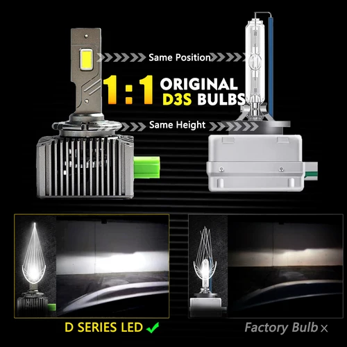 Imagen 2 del producto Bombillas de faros LED para coche D3R D3S luces Led 6000K 55W Kit de conversión de xenón HID para Jeep Grand Cherokee 14-20 L0000D3S 68222897AA