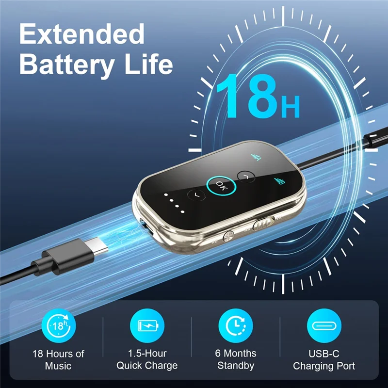 A92Z HD Audio Bluetooth 5.4 Dual Link Sender Empfänger – Kabellos für Kopfhörer, für Flugzeug/TV Auto/Fitnessstudio