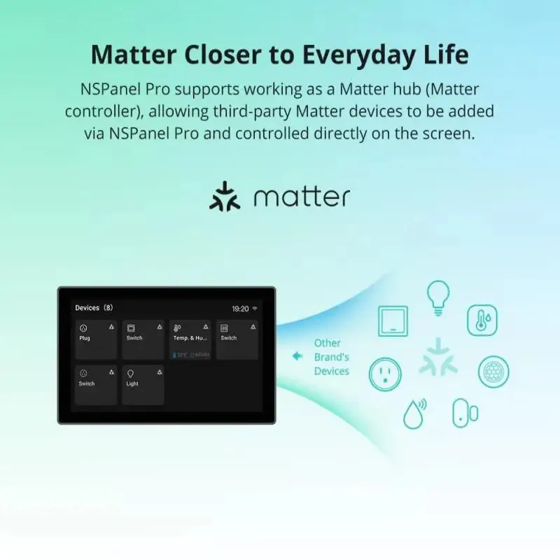SONOFF NSPanel Pro 120 Intelligent Central Control Panel Touch Screen Network Shutdown Zigbee 3.0 Control Panel Google E-wlink