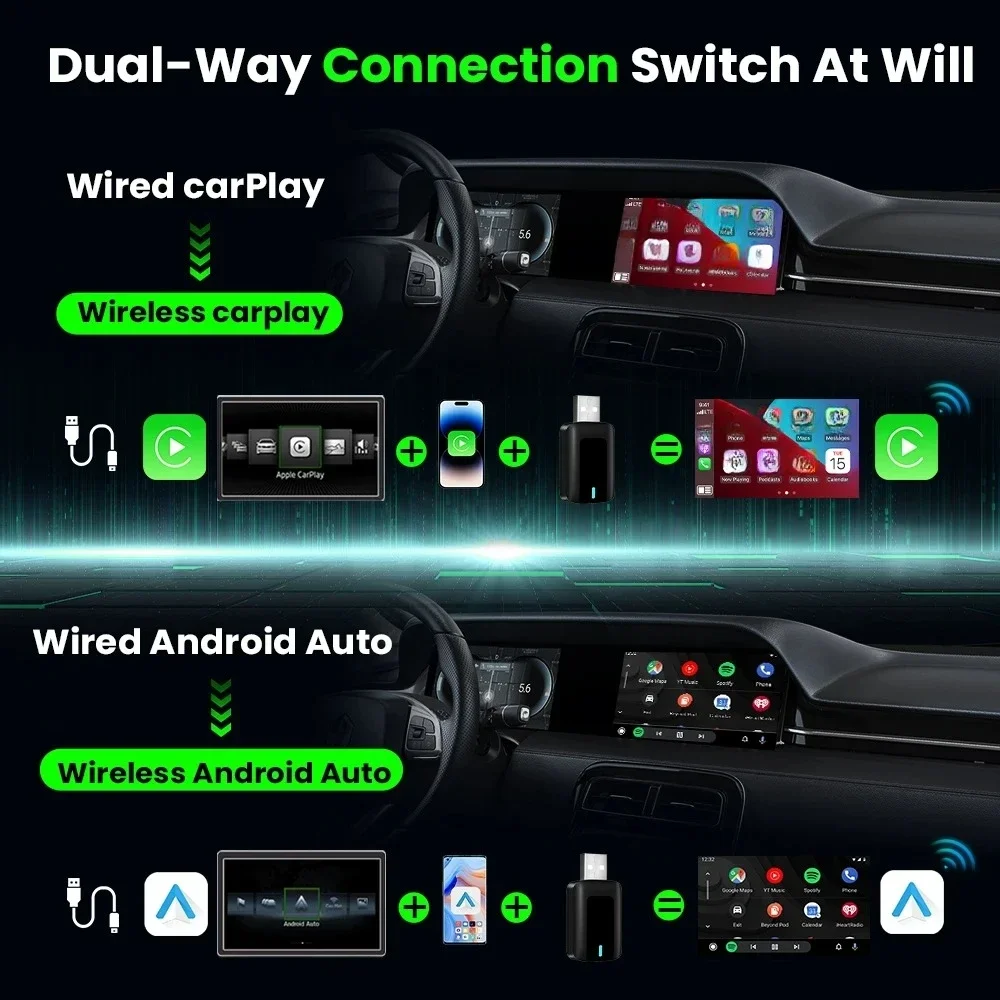 Мини-автомобильный беспроводной адаптер Carplay 2-в-1, обновление OTA, соединение запуска с нулевой задержкой, подключение к подключению к беспроводению
