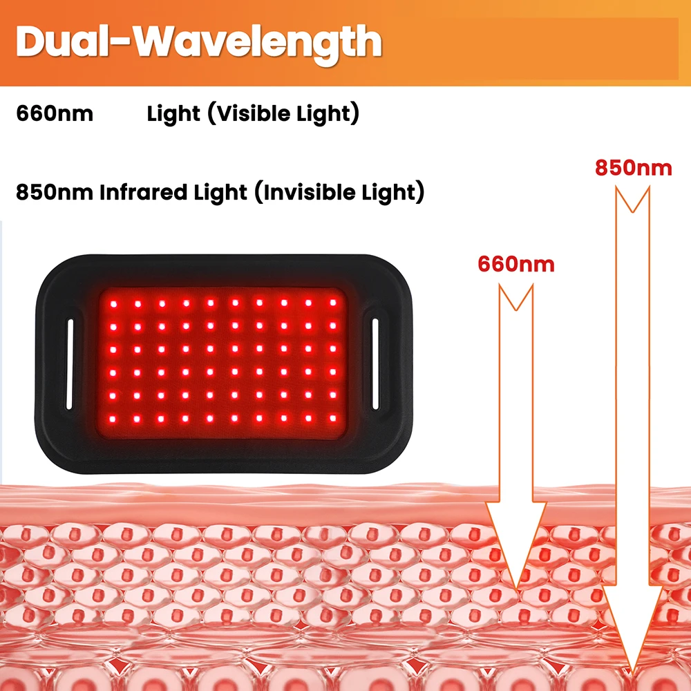 Multifunctional Cordless Massage Pad 660nm & 850nm Light Portable LED Light Wrap Pad for Knee Back Shoulder Waist Joint Relax