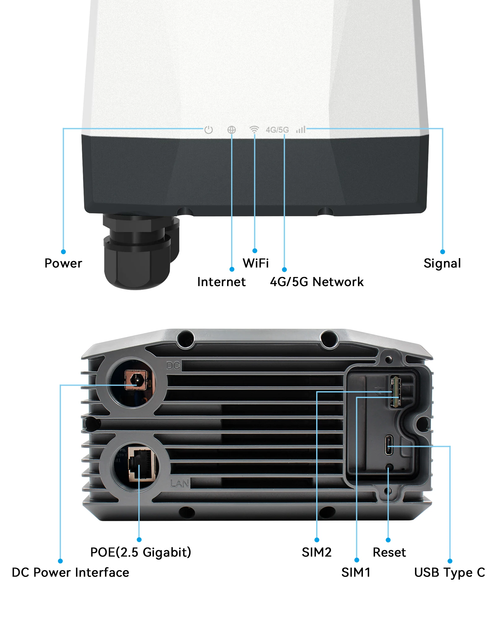 Imagem -03 - Impermeável Poe Fonte de Alimentação Roteador Cpe ao ar Livre Kit Wi-fi Interior Ip67 4g 5g Wifi6