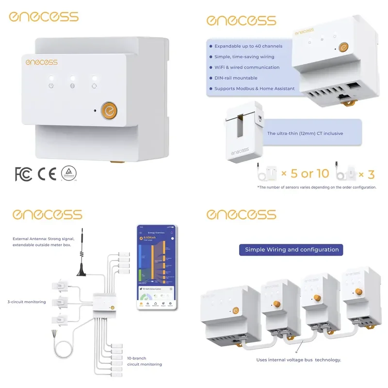 【CHIMU HOME】 Energy for Enecess E2401 Single Split and Three-phase Systems with 40+ Channels for Home and Commercial