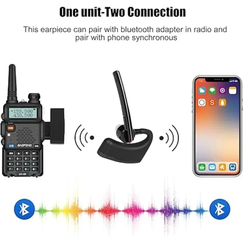 Walkie Talkie Bluetooth Headset with Finger PTT Compatible K Plug for  BaoFeng UV-5R UV-82 Kenwood TYT Wouxun Btech Radios