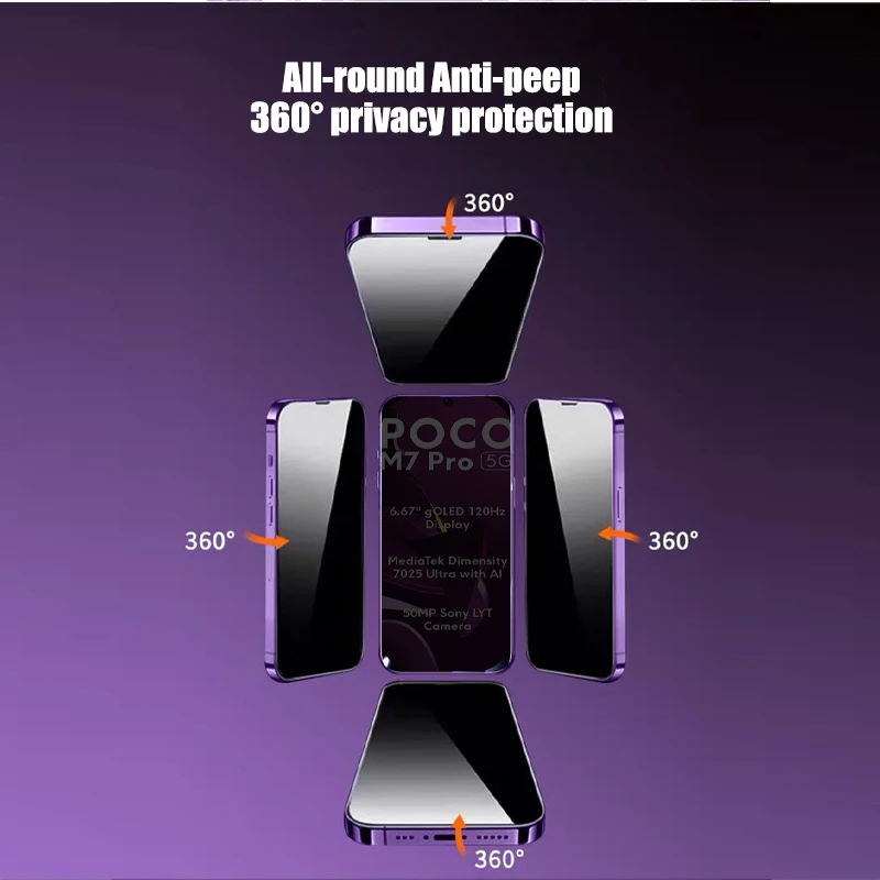 

1-2Pcs 360° Privacy Tempered Glass For Xiaomi Poco M7 M6 Pro 5G 4G Anti Spy Screen Protector Dust-Free Easy Installation Cover
