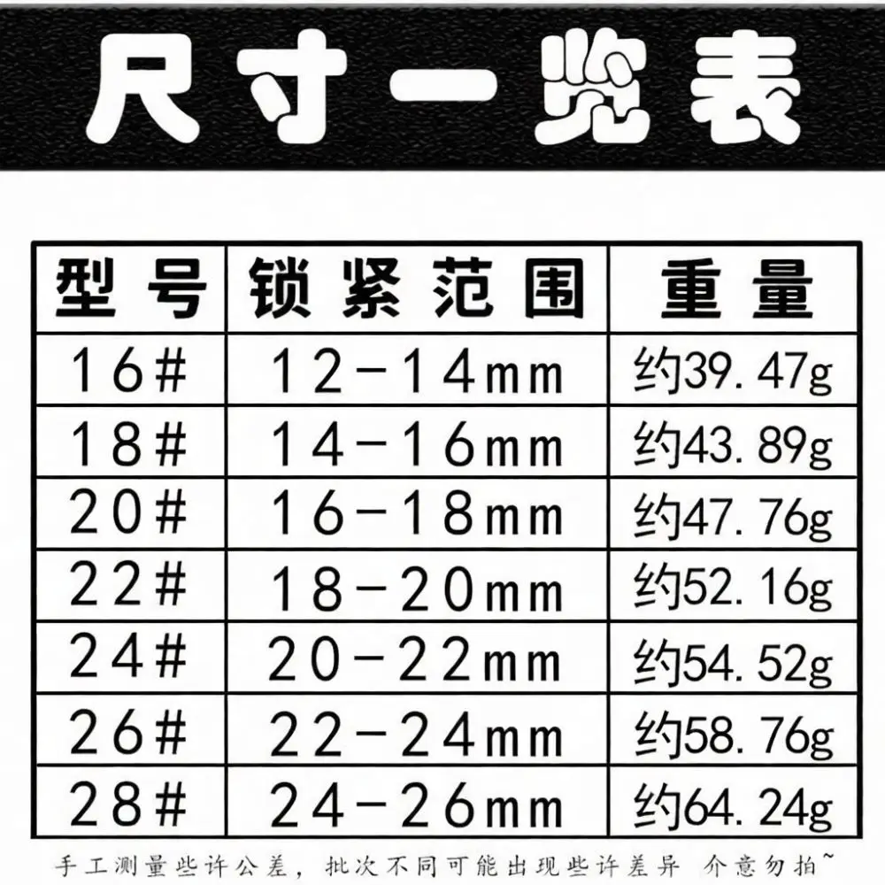 Universal Metal Fishing Reel Seat Holder For For Jigong Rod Modification High Stability Lockable Tackle Component
