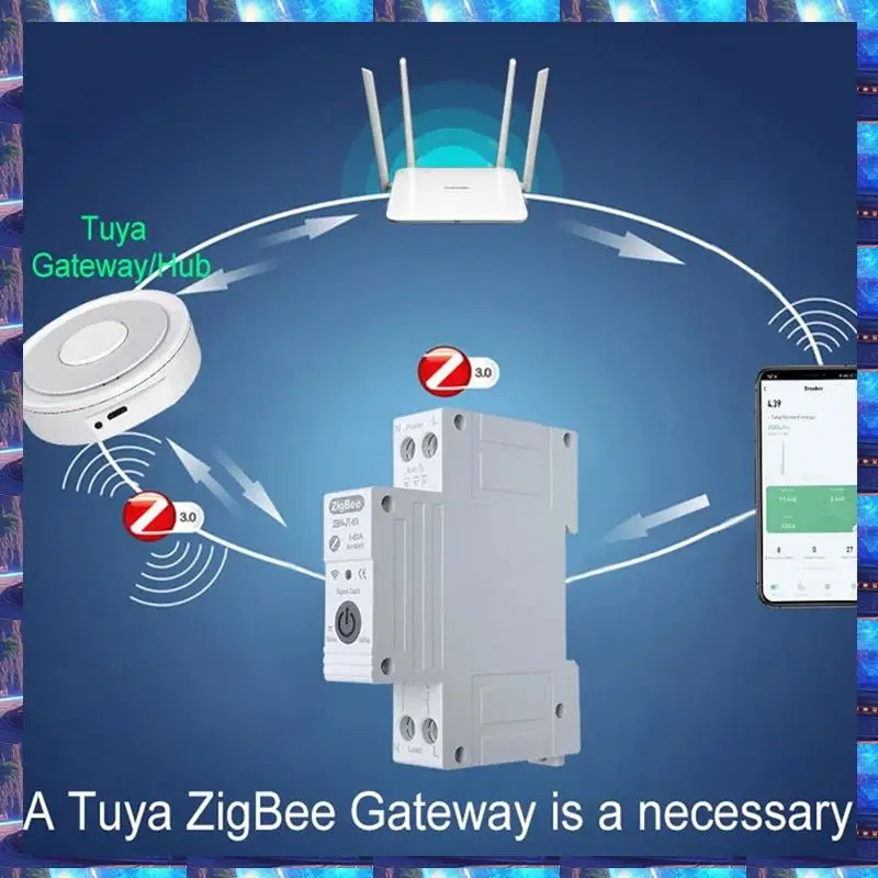 2025 Tuya Smart Circuit Breaker With Reclosing Timer Energy Meter KWH Monitor Overload Protect For Alexa,Tuya Smart Circuit Brea