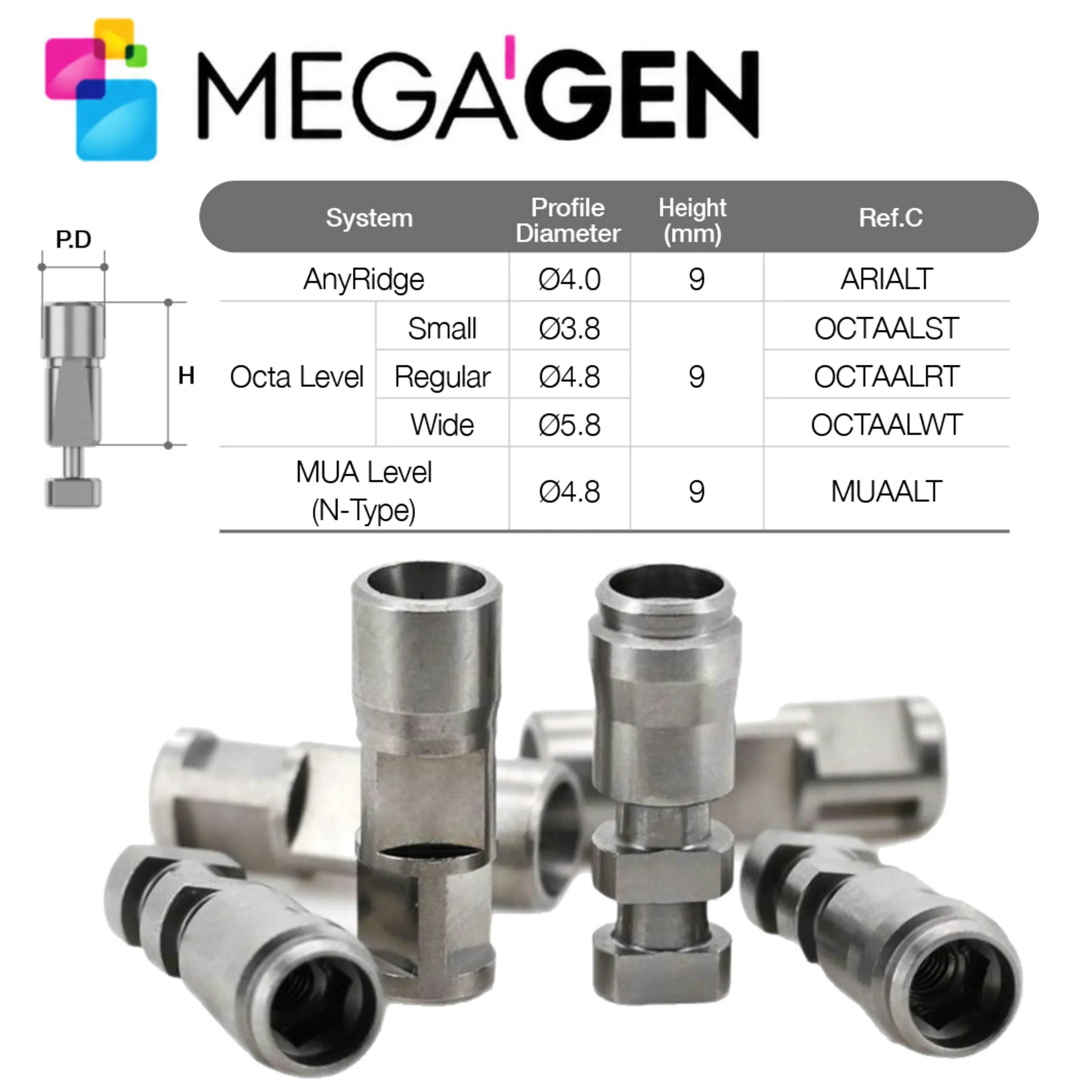 MegaGen AnyOne Dental Implant Healing Abutment Impression Coping Analog Bridge Prosthetic Titanium Screw