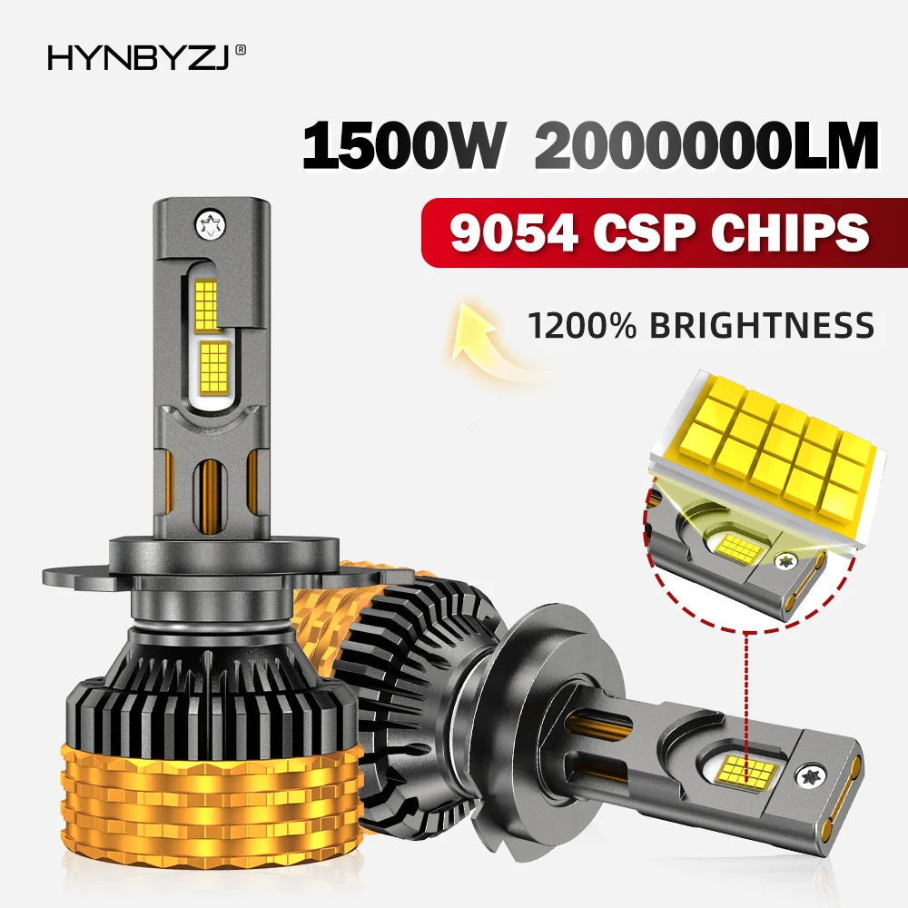 Hynbyzj H4 Led Canb… - image