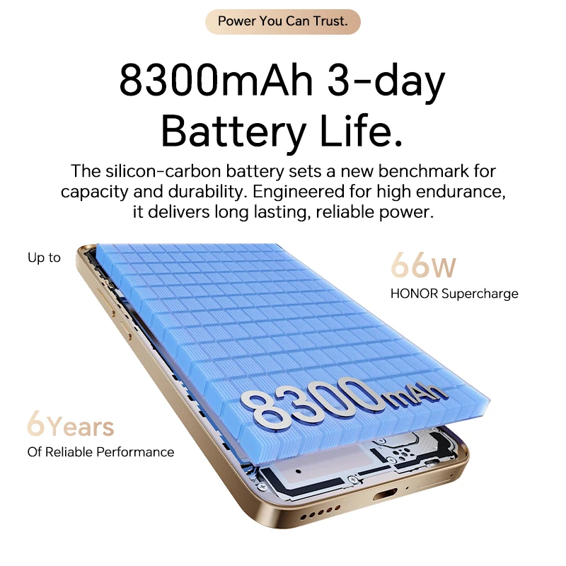 HONOR X9d Global Version 5G Smartphone 6.79" 120Hz AMOLED Display 8300mAh Batteey Anti drop Waterproof Phone 108MP Camera NFC